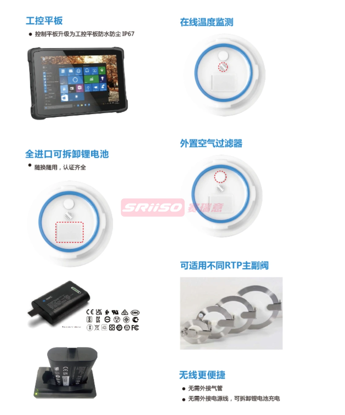 RTP无线完整性测试系统详情图1